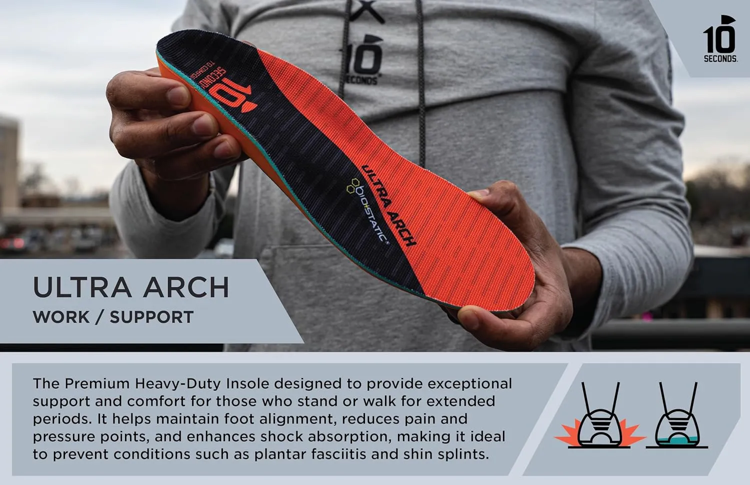 3810 Ultra Arch Support – Foam Cushion Insoles for Men & Women w/Metatarsal Pad, Plantar Fasciitis Relief, Morton's Neuroma Metatarsalgia Orthotics, Heavy Impact Shoe Insert (M 9, W 11)