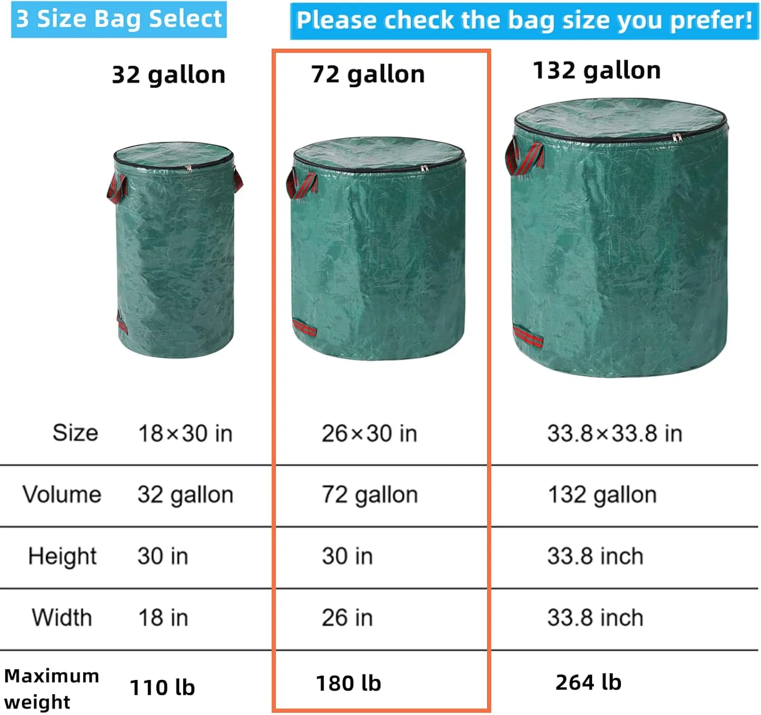 4 Pack 72 Gallons Reusable Yard Waste Bags with Lid Extra Large Lawn Leaf Bags Heavy Duty with 4 Handles Garden Waste Bags Container for Clean Up Outdoor Debris Leaves Grass Clippings