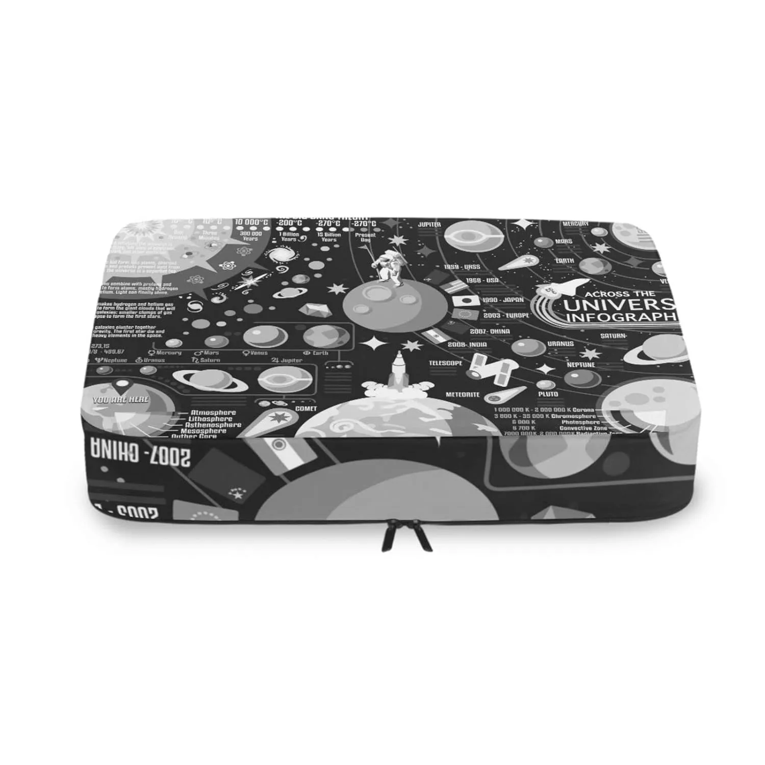 Black White Cosmic Space Galaxy Planets Pluto Venus Mars Jupiter 4 Set Packing Cubes, Travel Packing Organizers, 600D Oxford Cloth Toiletry Storage Bag, Luggage Mesh Bags for Accessories
