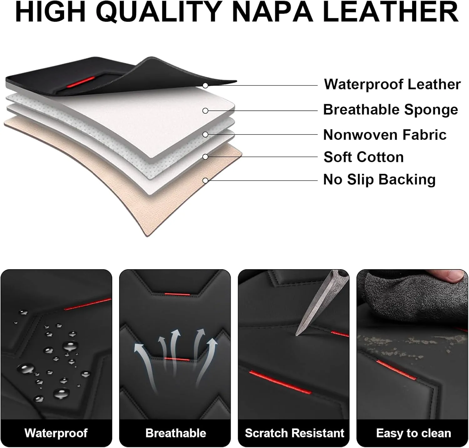 Car Seat Covers Fit for RAM ProMaster 1500 2500 3500 2014-2025, Seat Covers Waterproof, Premium Faux Leather Sports Fashion Style Car Cover, Breathable Front Seat Covers(2-Seats Standard, Black)