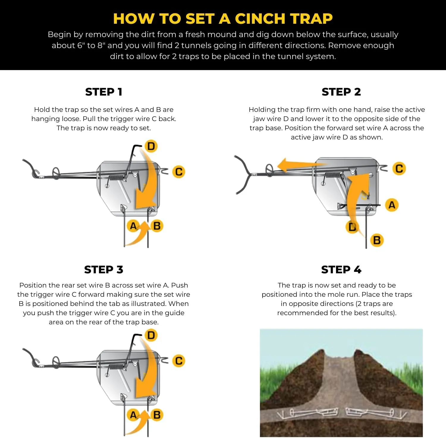 Cinch Gopher Trap Kit - Professional-Grade Gopher Traps That Work Best, Heavy Duty, Reusable Rodent Trapping System - Ideal for Lawns, Gardens, Ranches, and More - Outdoor Use, Small (3 Pack)