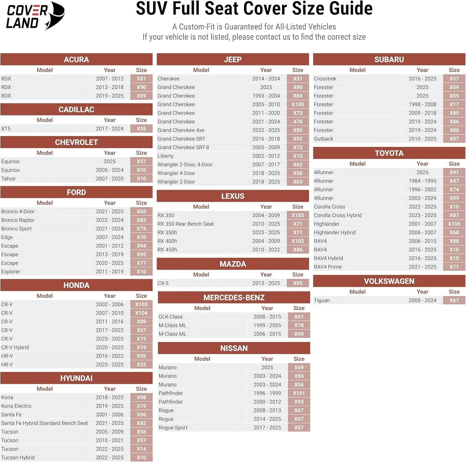 Coverland Custom Car Seat Covers Compatible with Kona EV, CR-V, CR-V Hybrid - Premium Leather Non-Slip Memory Foam Waterproof Custom Interior Protector Full Set-Black [See Size Chart-Size X19]