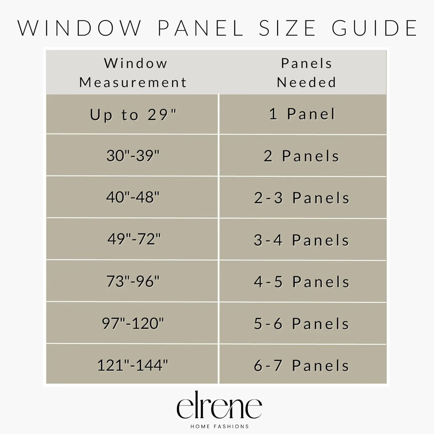 Elrene Home Fashions Brighton Windowpane Plaid Blackout Window Curtain, Living Room and Bedroom Drape with Rod Pocket Tabs, 52" x 84", Grey, 1 Panel