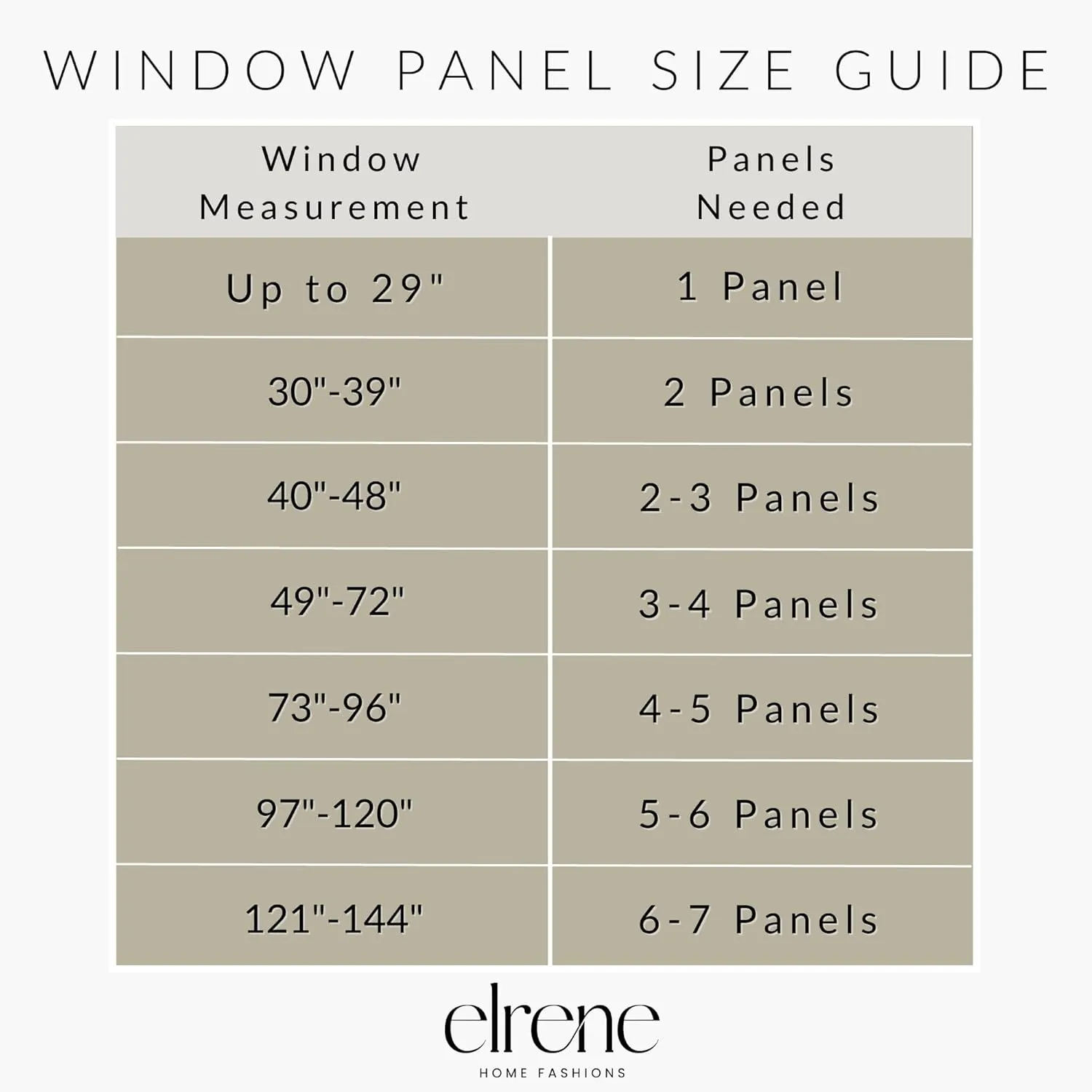 Elrene Home Fashions Farmhouse Living Grainger Buffalo-Check Blackout Window Curtain, Living Room and Bedroom Drape with Rod Pocket Tabs, 52" x 95", Chambray, 1 Panel