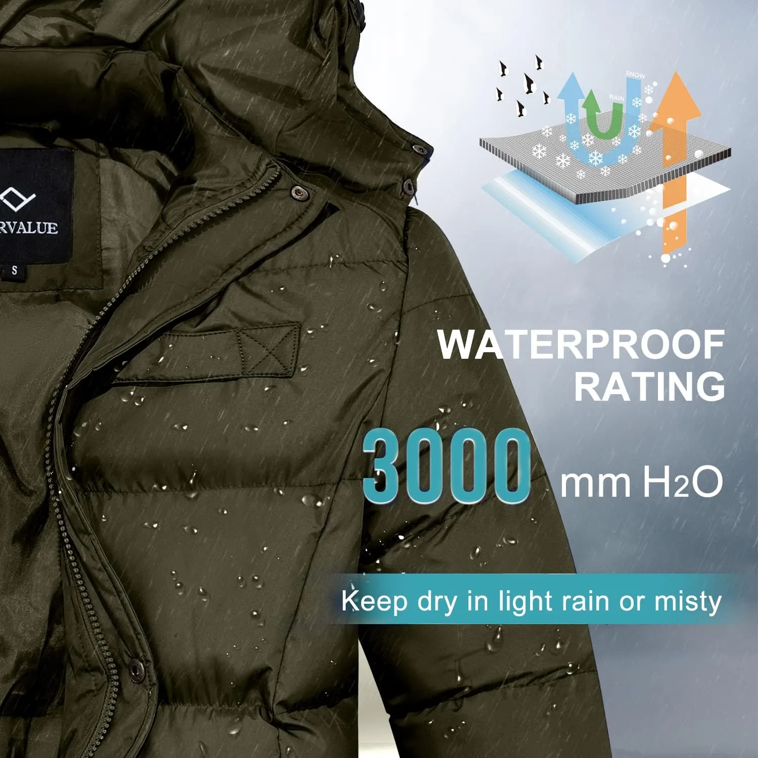 FARVALUE Mens Winter Coats Thicken Puffer Jacket Warm Winter Parka Padded Outwear with Hood
