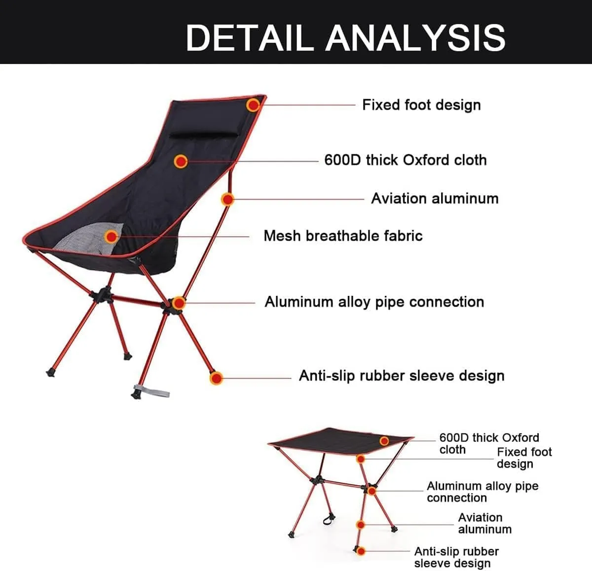 Folding Camping 3 Pieces Camping Chairs Portable Outdoor Chair with High Back Light Folding Chair Outdoor for Camp Hiking Beach Chairs Foldable(Blue)