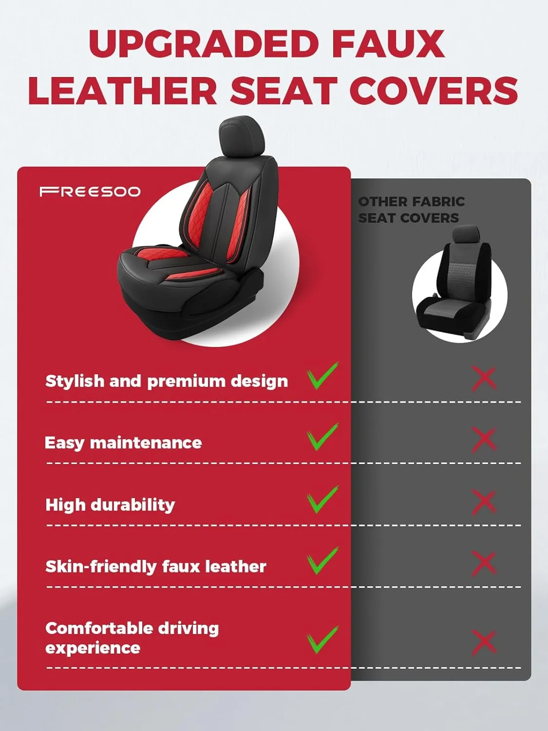 FREESOO Car Seat Covers Only Front 2pc, Breathable Faux Leather Seat Covers for Cars, Automotive Universal Seat Cover Protector Fit for Most Sedan SUV Pick-up Truck(BlackRed)