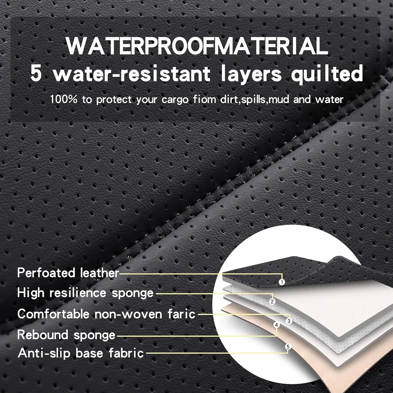 Full Coverage Front Set Seat Covers with Waterproof Leather,Lumber Support and Airbag Compatible,Universal Fit for Most SUVs, Trucks,and Sedans in Automotive Seat Covers