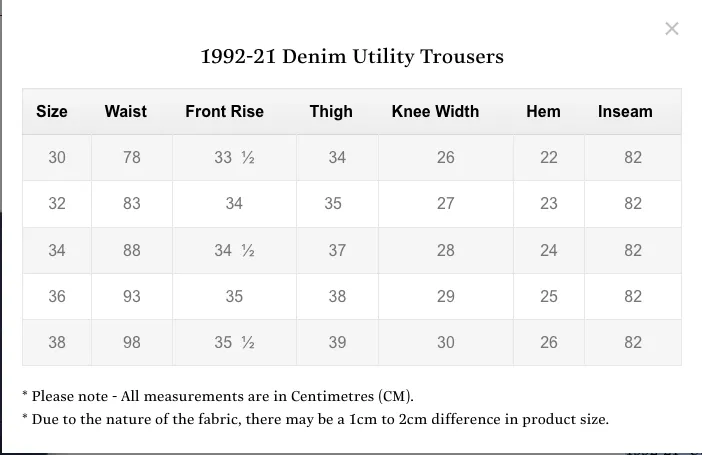 Fullcount 1992-24A Utility Trousers O.D