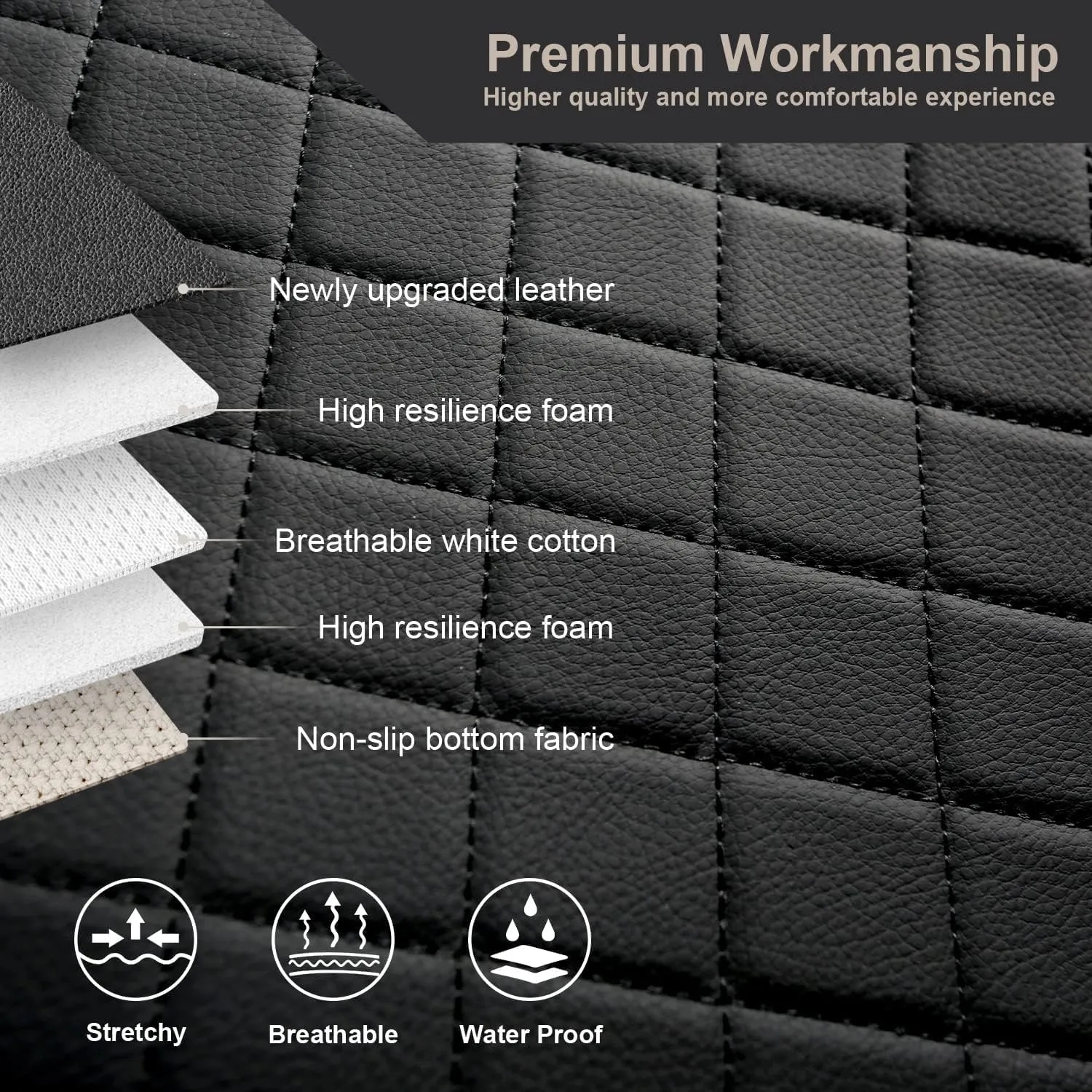 GIANT PANDA Custom Fit 2 Pack Front Car Seat Covers Fit for Honda CRV CR-V 2017 2018 2019 2020 2021 2022, Luxury Seat Covers for car, Faux Leather - (Black)