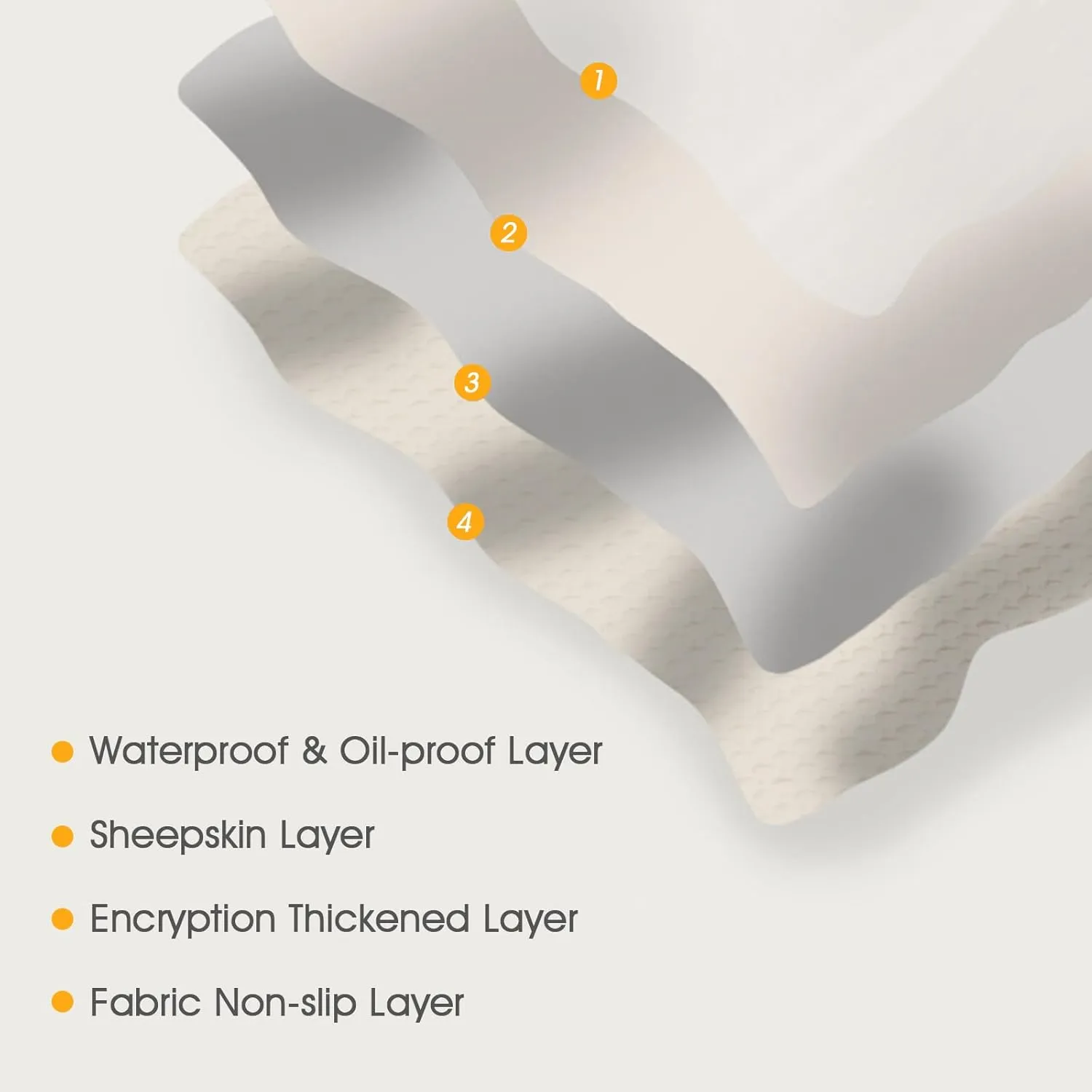 HANNE Soft Table Cloth Rectangle Table Leather Tablecloth PU Oil-Proof and Waterproof Tablecloth Faux Lambskin Tablecloth Silky Textured White Tablecloth for Rectangle Tables Daily Use (55X70 White)