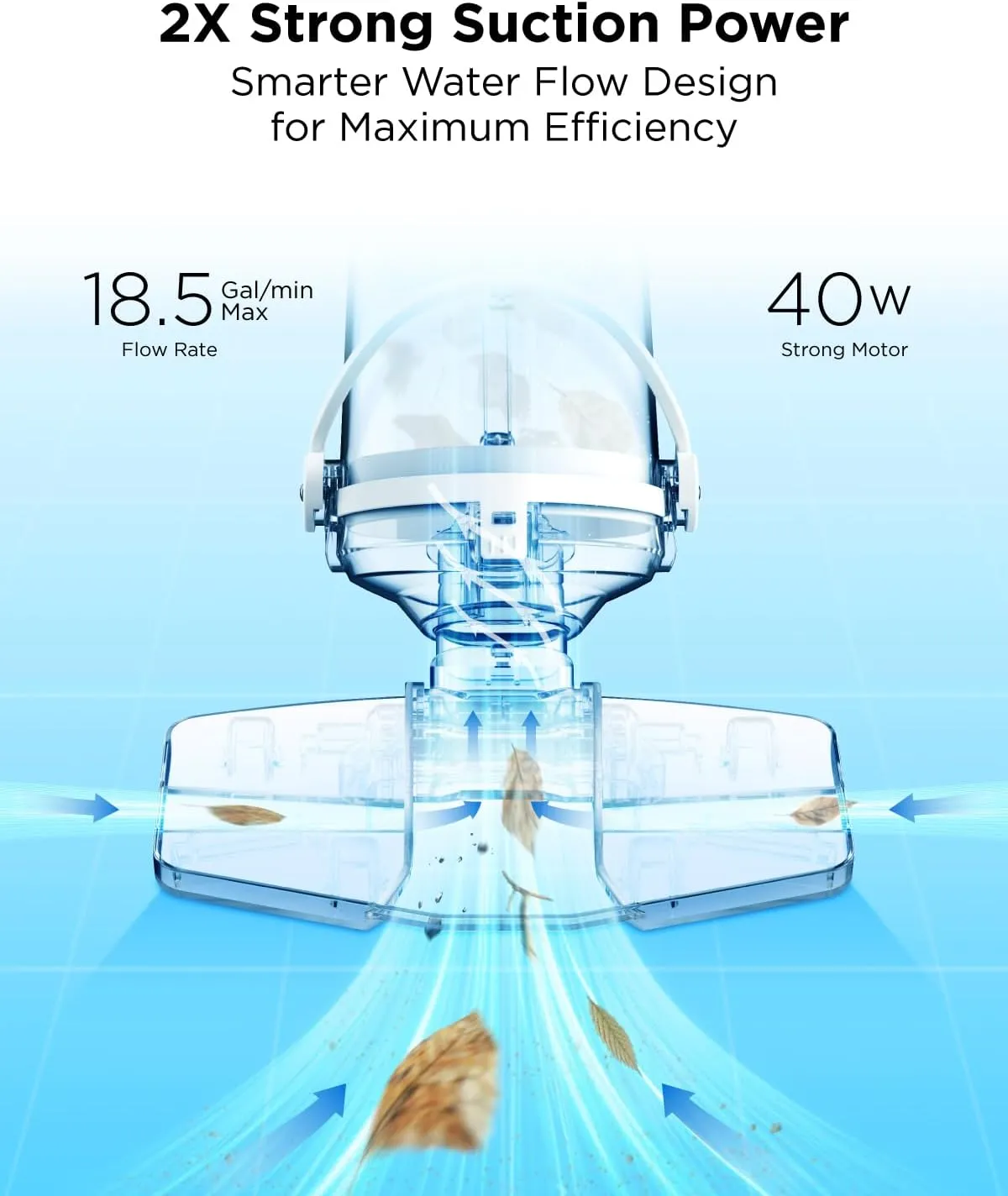 InoKraft Cordless Pool Vacuum Cleaner, Rechargeable, Handheld Pool Vacuum for Above Ground and Inground Pools, Transparent Head, 59” Extendable Pole, for Leaves, Debris, Shallow Steps, Blue