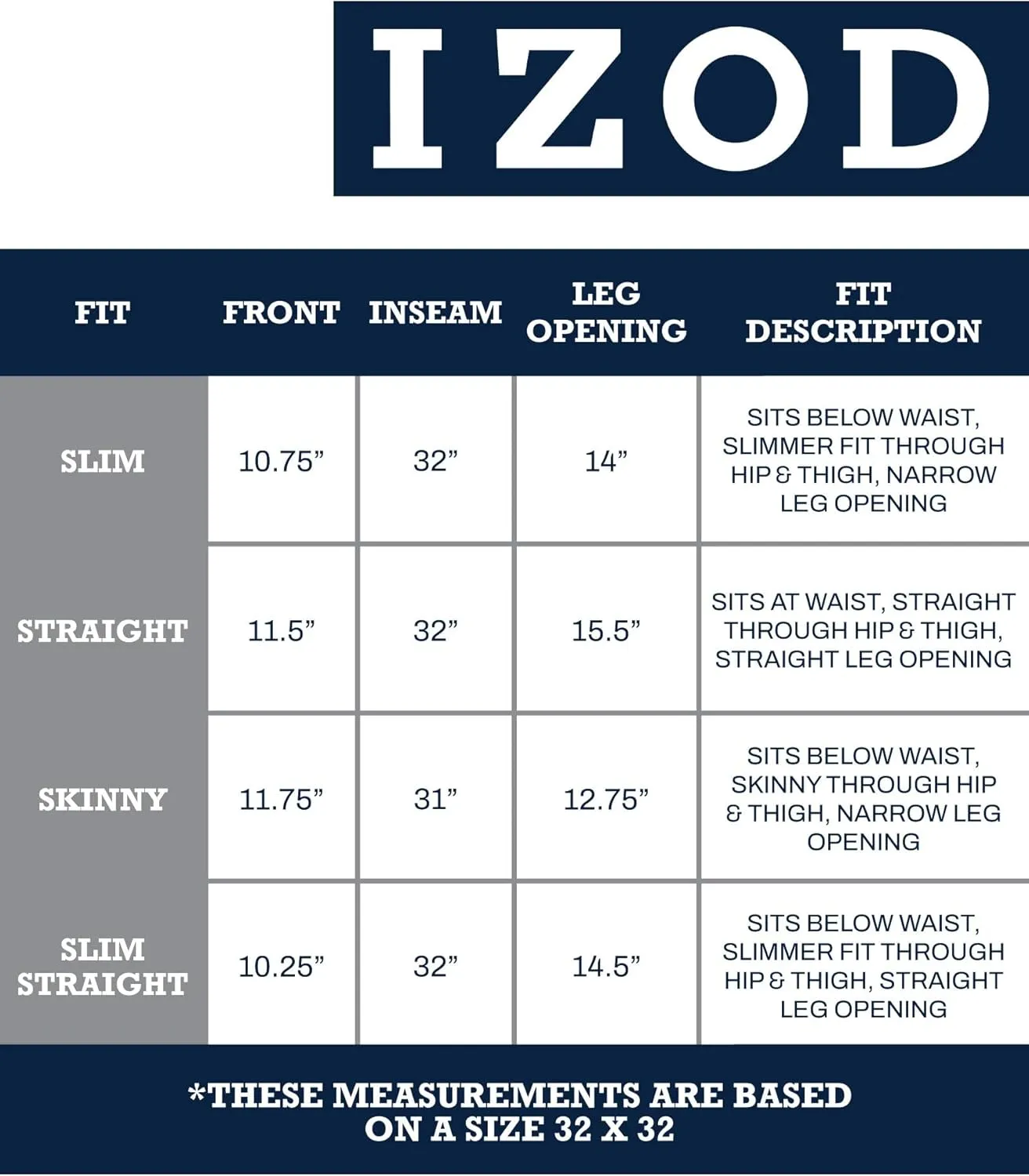 IZOD Men's Relaxed Fit Jeans - Classic 5-Pocket Comfort Stretch Denim - Straight Leg Casual Work Pants for Men