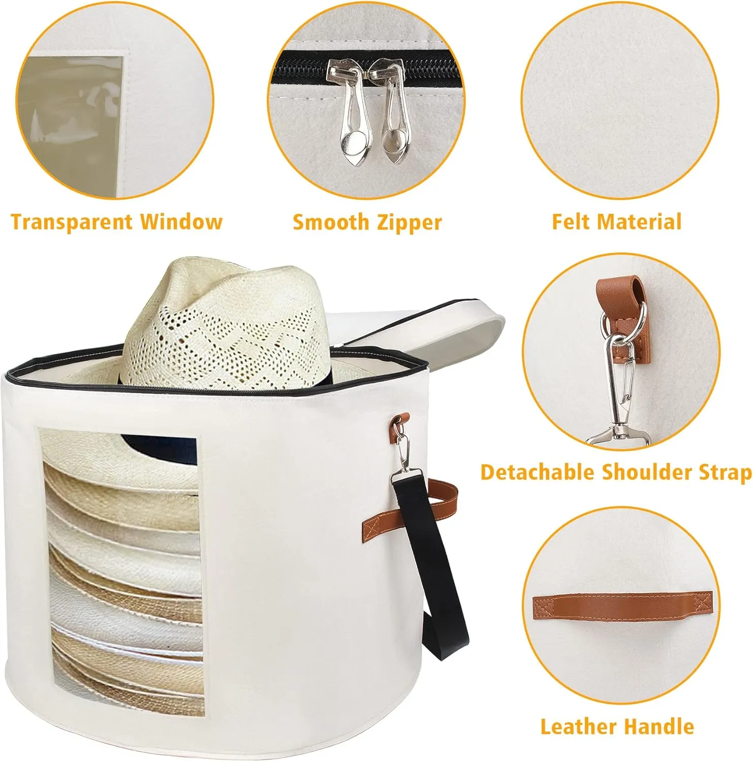 Large Hat Storage Box for Women & Men, 19" D x 17" H Oversized Hat Box Organizer，Foldable Round Travel Hat Boxes with Dustproof Lid, Stuffed Toy Storage Bin Bag (Off-white)