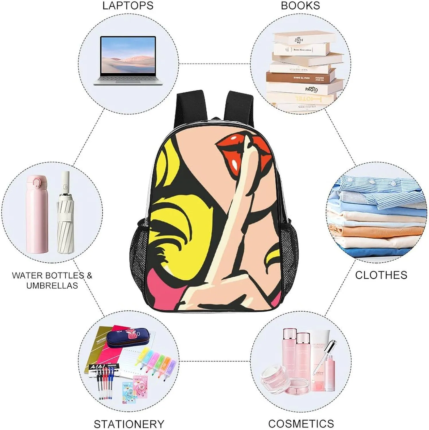 Lips Index Finger 17 Inch Transparent Backpack Pop Art Funny Water Resistant PVC Clear Laptop Daypack for Travel Work Camping Women Men 43x32x13cm
