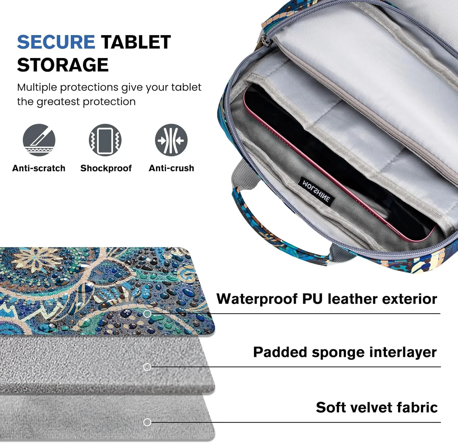 MOLSHINE 9-11.6 Inch Tablet Sleeve Bag Pouch with Handle & Shoulder Strap,Carrying Case for Laptop,iPad,Samsung Galaxy Tab