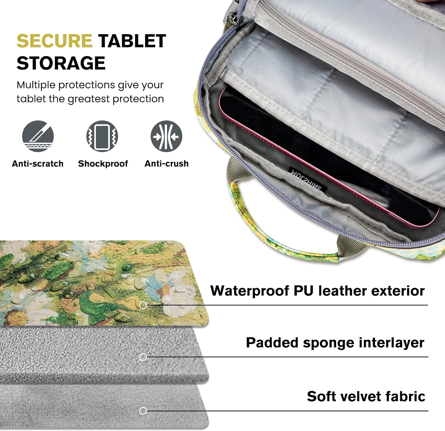 MOLSHINE 9-11.6 Inch Tablet Sleeve Bag Pouch with Handle & Shoulder Strap,Carrying Case for Laptop,iPad,Samsung Galaxy Tab