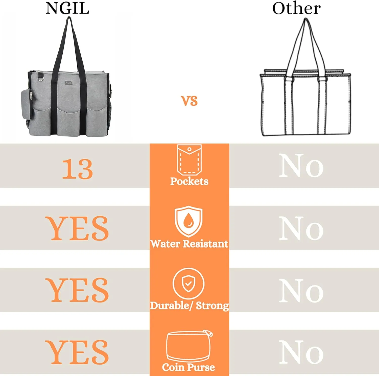 NGIL Utility Canvas Multi Pocket Tote Bag with Coin Purse, Work Bags for Women with Multiple Pockets Exterior & Interior
