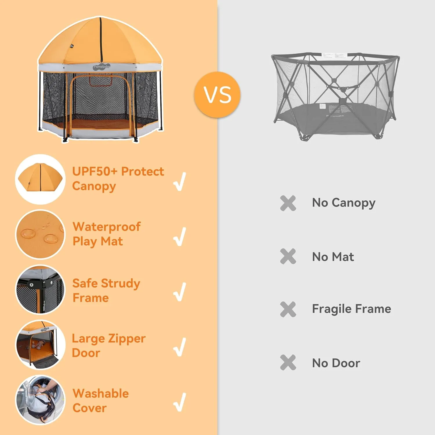 Pamo Babe Travel Playpen with Sun Protection Canopy - Play Yard for Babies and Toddlers - Baby Tent with Zipper Door