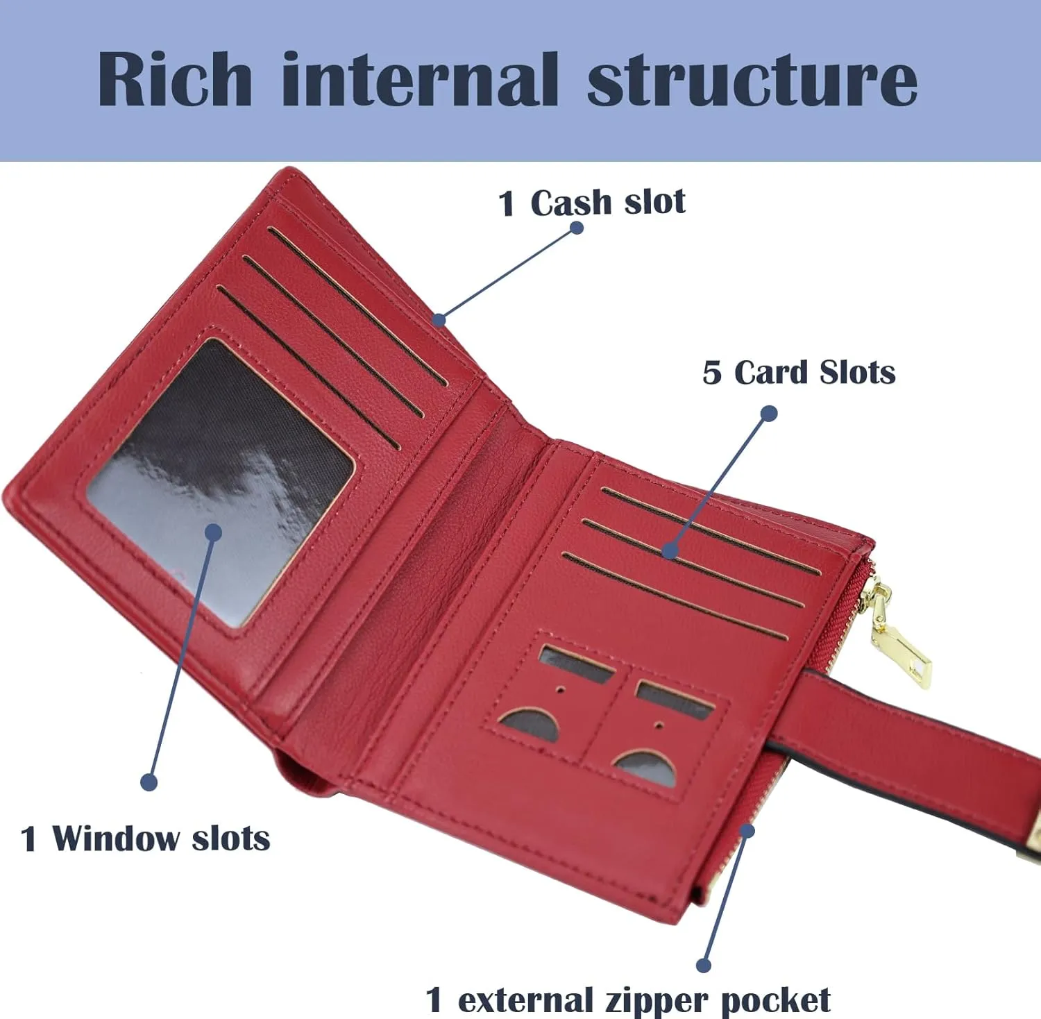 Red RFID Blocking Wallet for Women Small Leather Coin Purse with Flower Design Minimalist Credit Card Holder and ID Window Cute Travel Cash Wallet for Women