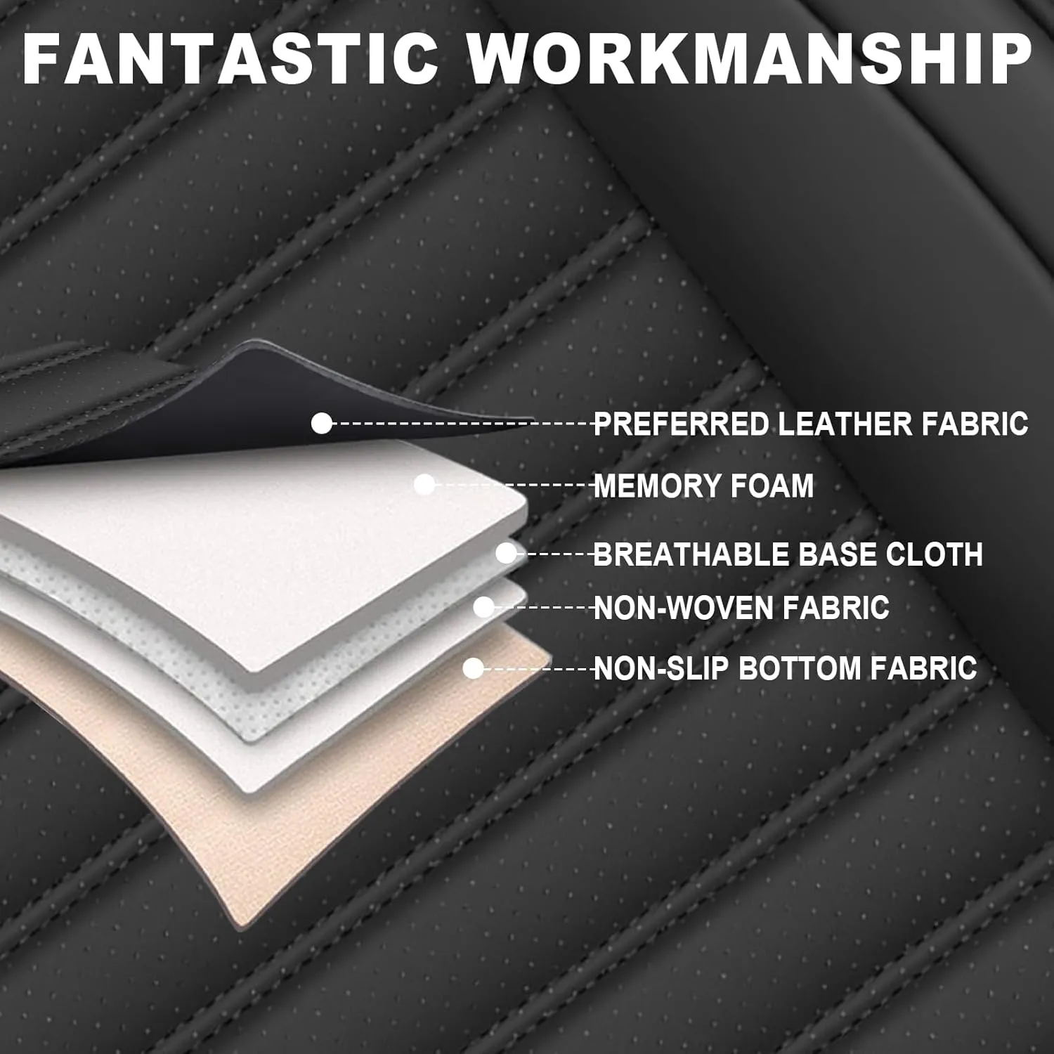 Seat Covers 5 Seats Custom Fit for Buick Regal 2011-2017, Standard Waterproof Car Seat Cover, Breathable and Comfortable Leather Cushion Cover, Auto Interior Accessories (Black)