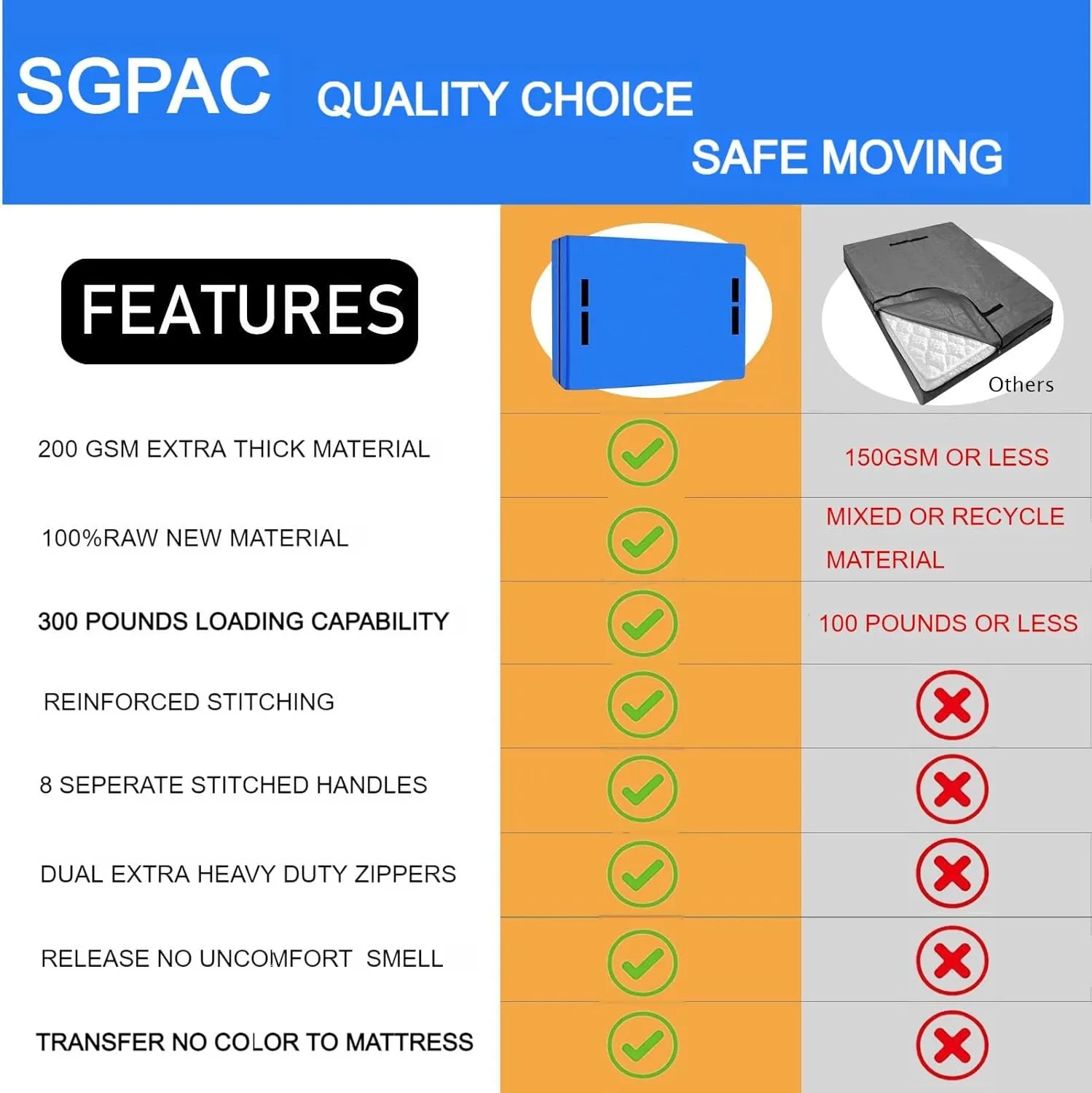 SGPAC Heavy Duty Mattress Bags for Moving and Storage,Extra Thick Queen Mattress Storage bag,Mattress Cover for Moving with Reinforced Handles and Zipper Closure to Prevent Rips,Made of New Material