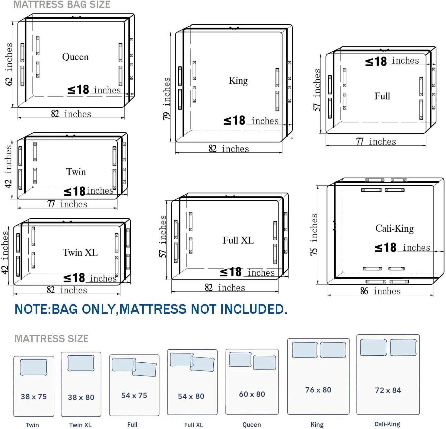 SGPAC Heavy Duty Mattress Bags for Moving and Storage,Extra Thick Queen Mattress Storage bag,Mattress Cover for Moving with Reinforced Handles and Zipper Closure to Prevent Rips,Made of New Material