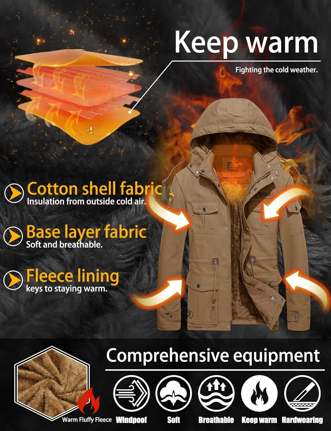 TACVASEN Men's Winter Jacket Cotton Military Jackets Fleece Lined Thick Work Warm Cargo Coats with Hooded