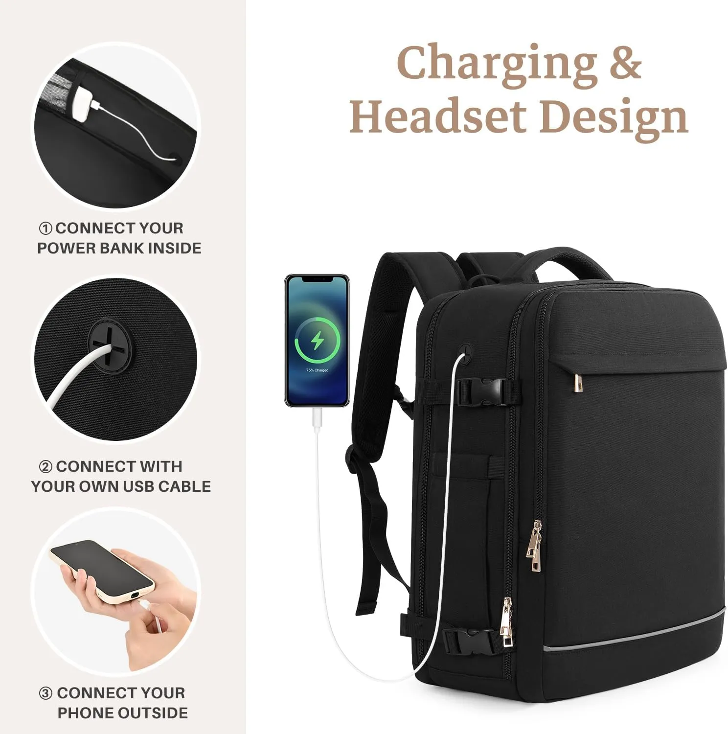 Travel Backpack For Women Men, 40L Waterproof Backpack Airline Approved, Personal Item Travel Bag with 2 Packing Cubes for Weekend College Business Hiking (Black)