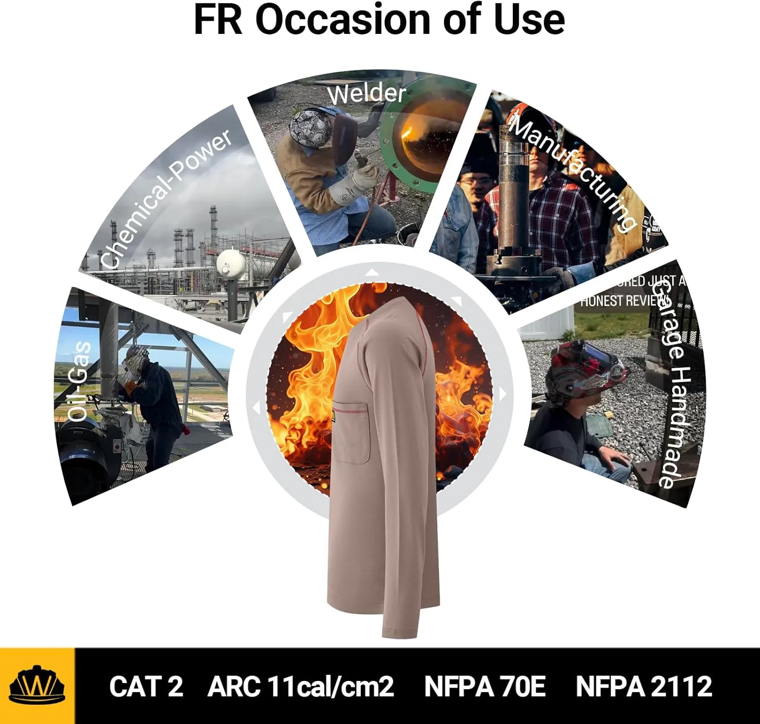 WORKWEYA FR Shirts Flame Resistant Shirt 6.5oz Men's NFPA 2112/CAT2 Long Sleeve Shirt