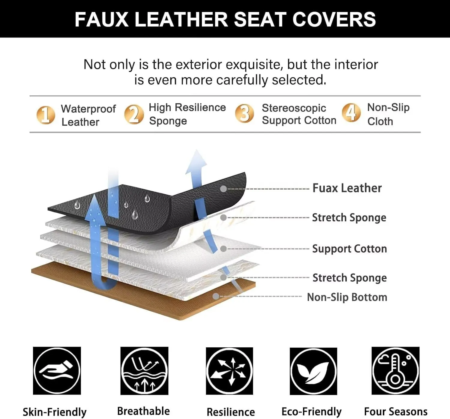 YORKNEIC 2 Front Car Seat Covers for Lincoln MKX 2008-2018 Faux Leather Waterproof Seat Covers Automotive Seat Protectors Cushions with Airbag Compatible(2 Front Seat,Black&Beige)